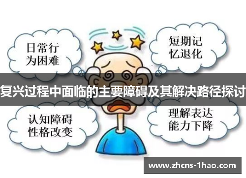 复兴过程中面临的主要障碍及其解决路径探讨 复兴过程中面临的主要障碍及其解决路径探讨