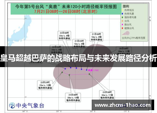 皇马超越巴萨的战略布局与未来发展路径分析 皇马超越巴萨的战略布局与未来发展路径分析