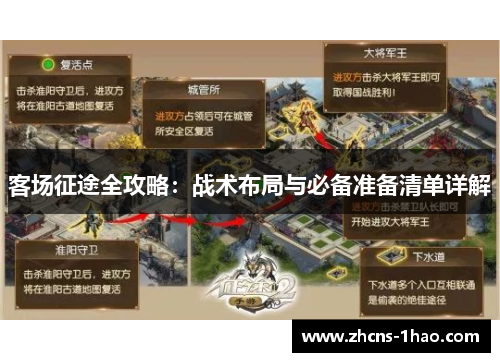 客场征途全攻略：战术布局与必备准备清单详解