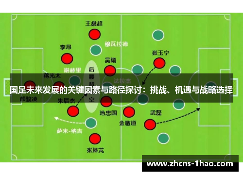 国足未来发展的关键因素与路径探讨：挑战、机遇与战略选择