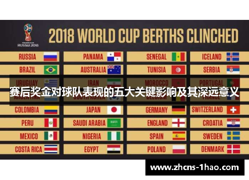 赛后奖金对球队表现的五大关键影响及其深远意义