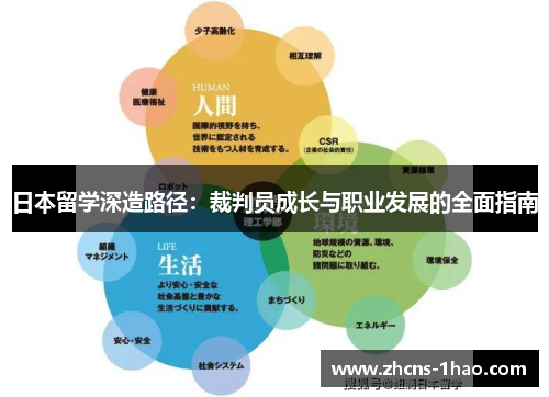 日本留学深造路径:裁判员成长与职业发展的全面指南 日本留学深造路径:裁判员成长与职业发展的全面指南