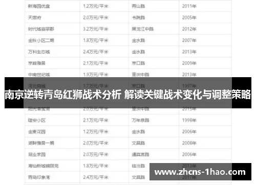 南京逆转青岛红狮战术分析 解读关键战术变化与调整策略