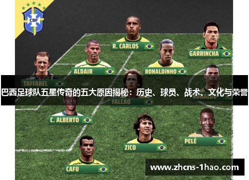 巴西足球队五星传奇的五大原因揭秘：历史、球员、战术、文化与荣誉