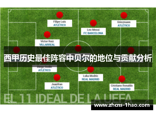 西甲历史最佳阵容中贝尔的地位与贡献分析