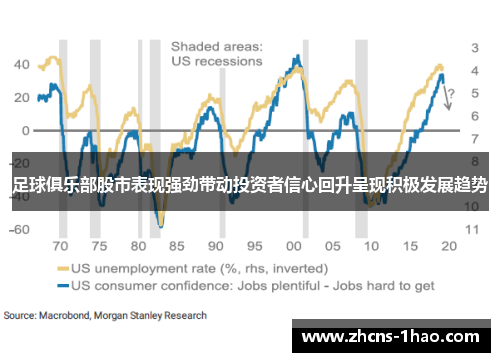 足球俱乐部股市表现强劲带动投资者信心回升呈现积极发展趋势 足球俱乐部股市表现强劲带动投资者信心回升呈现积极发展趋势