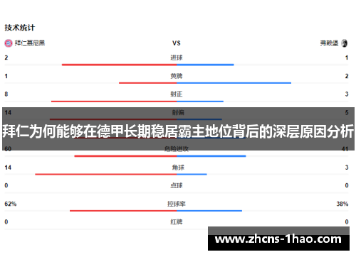 拜仁为何能够在德甲长期稳居霸主地位背后的深层原因分析