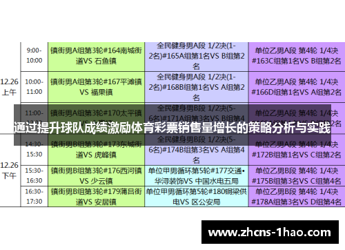 通过提升球队成绩激励体育彩票销售量增长的策略分析与实践