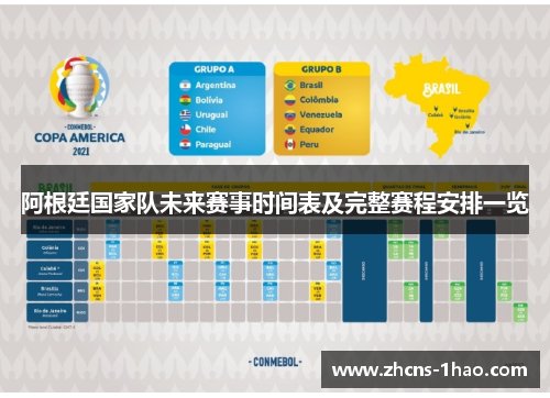 阿根廷国家队未来赛事时间表及完整赛程安排一览